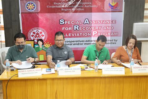 list of cooperatives in davao city|The 10 Best Cooperatives in Davao City .